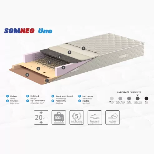 Матрас Somneo Uno 