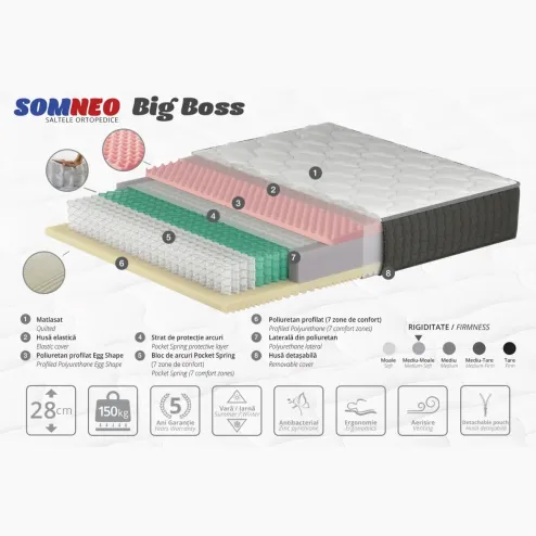 Матрас Somneo Big Boss