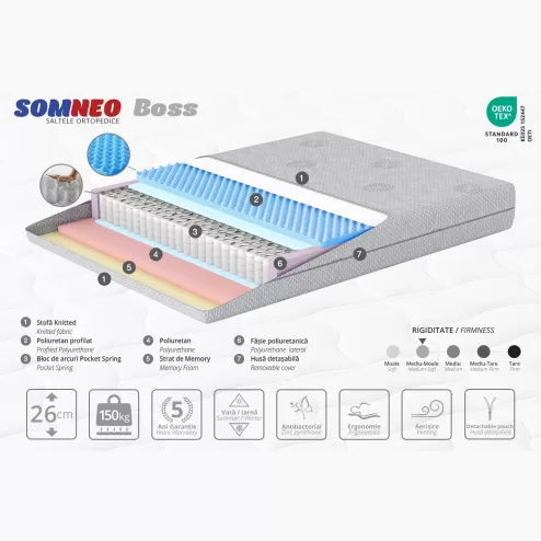 Ортопедический матрас Somneo Boss