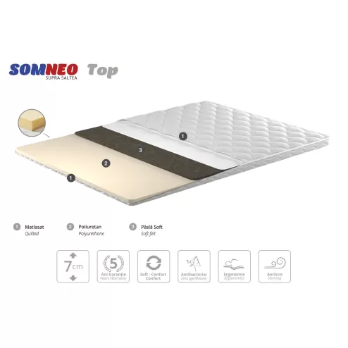Saltea Somneo Top