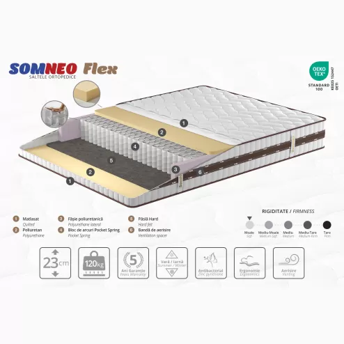 Ортопедический матрас Somneo Flex