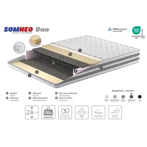 Ортопедический матрас Somneo Duo