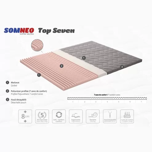 Матрас Somneo Top Seven