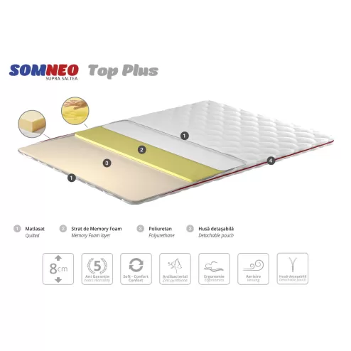 Матрас Somneo Top Plus