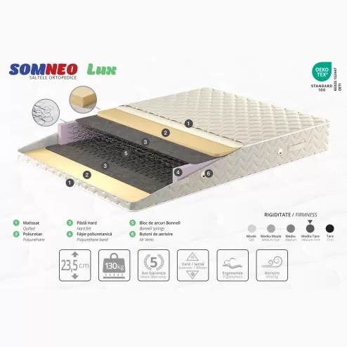Ортопедический матрас Somneo Lux