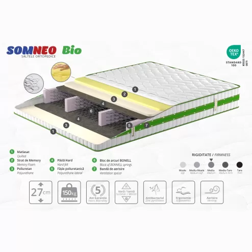 Ортопедический матрас Somneo Bio